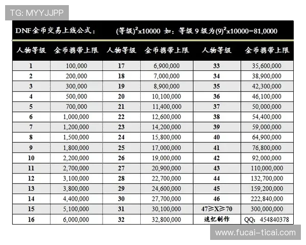 波胆00退本金规则避坑指南真人电子防骗